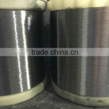 galvanized steel wire Gi wire price high quality