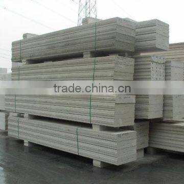AAC panel production line