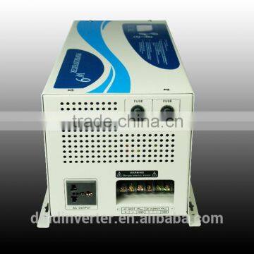 China New Products Solar Charger Invertor Price per Watt Solar Panels Inverter LED Track Light ESC Solar Energy System