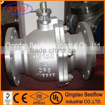 2pc flanged cast steel Ball Valve