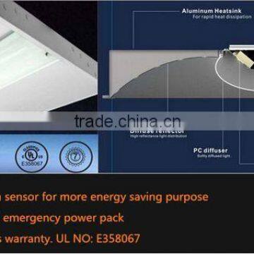 UL DLC 100lm/W smart led troffer light with emergency battery