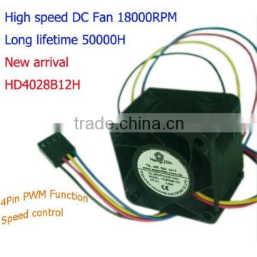 New arrival 2015 high speed fan 18000rpm dc fan 40x40x28 1W energy saving fan