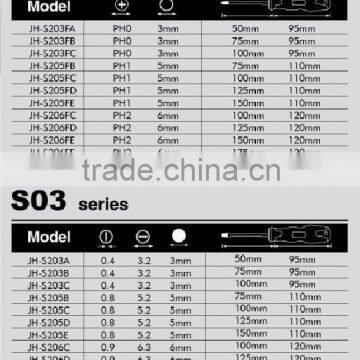 Best Selling 50Cr-V Magnetic Screwdriver/high Torque PH2 Screwdriver With Philips/slotted/torx Phosiphating Head photo-3