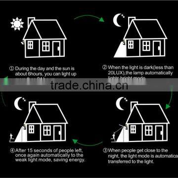 China factory project light wifi control 50w led rgb flood light 3 years warrranty With CE ROSH SAA UL approval