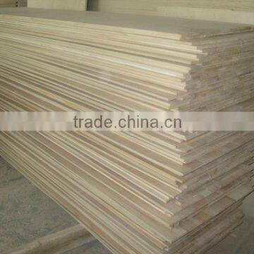 High Pressure Laminate