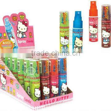 Sweet Flavored Water Candy