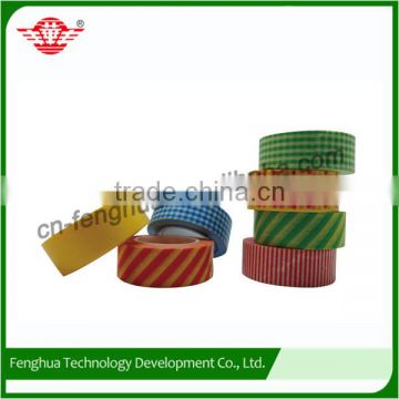 Rich design good lookself adhesive membrane tape