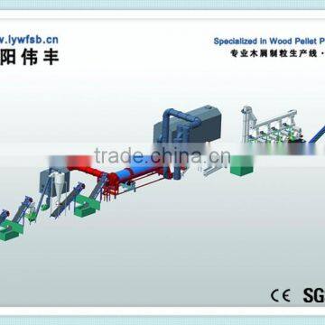 3-6T/H high performance factory price pressing pellet production line for sale