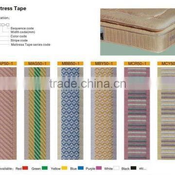 Mattress Tape