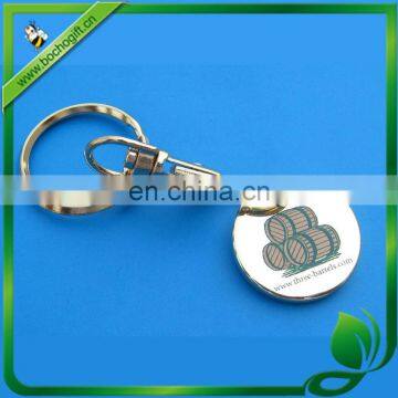 Euro coin key holder, trolley coin keyring, coin holder keychain