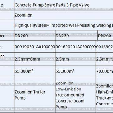Concrete Pump Parts Zoomlion S Valve Pipe S Valve Tube DN200 DN230 DN260 001690201A0200000 001690207A0100000 photo-2