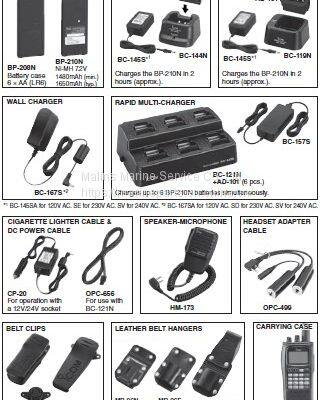 ICOM REMOTE CONTROL MICROPHONE  HM-36