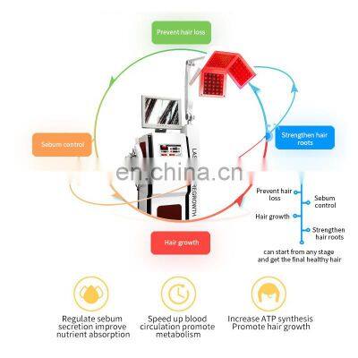 Salon Professional Anti Hair Loss Laser Diodes Machine Hair Follicle Detection Analysis Scalp Massager Hair Growth Machine