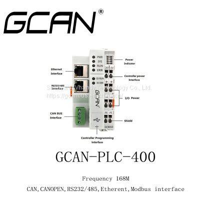 PLC Controller Support Windows XP 7 8 10 and Other Operating Systems Support Secondary Development PLC Controller photo-2