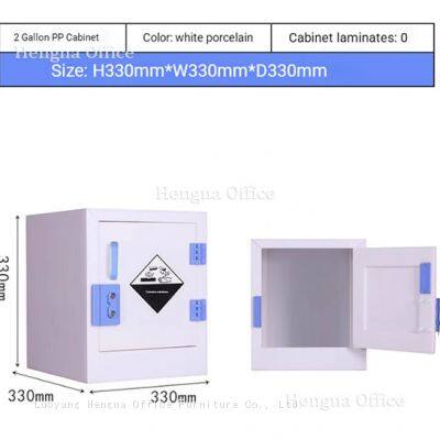 4 Gallon Poly Acid and Corrosive Cabinet KLCW3 | Anti-Corrosive Benchtop Storage 560x430mm | For USA High School Chemistry Labs | Quick Assembly