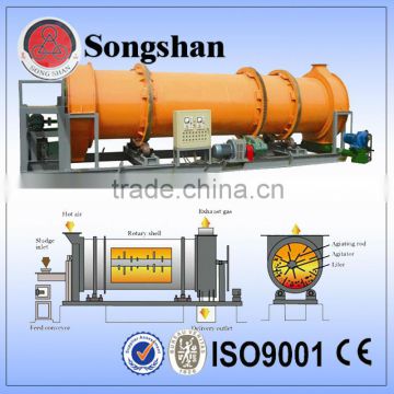 Rotary Dryer Used for Granularity Materials