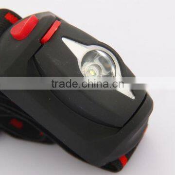Fashion Plastic 1W LED Headlamp photo-5