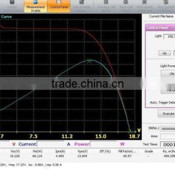 2016 NEW! Solar Module Testing Machine, Solar Panel Tester photo-2