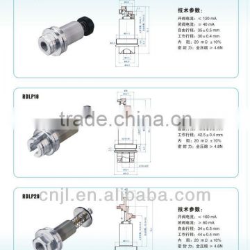 gas valves for solenoid valve