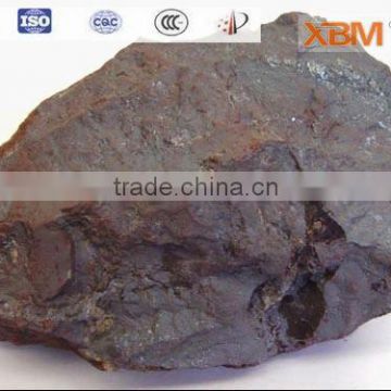 Iron Ore Mining Processing/Iron Ore Processing Plant