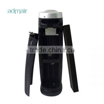 Ionizer Air Purifier,portable Air Purifier,personal Air Purifier photo-3