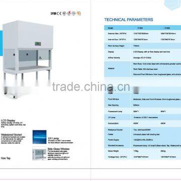 Vertical and Horizontal Laminar Flow Cabinet photo-3