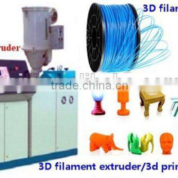 Mini 3D printer filament extruder