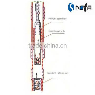 API Tubing Pump Plunger