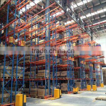 Pallet Flow Rack System