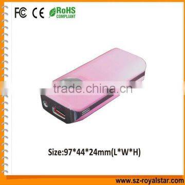 Power Bank Charger