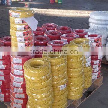 PVC Insulated Electrical Wire/cable