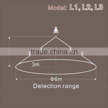 Motion Sensor Light Bulb With Dimming Setting (Model: L3 / 5W ) photo-4