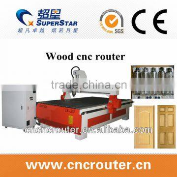 Hot Sale Cnc Wood Engraving Machine From Manufacturer photo-1