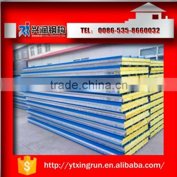 Fireproof sandwich wall panel