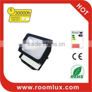 led flood light