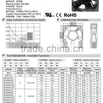 dc15050 150mm dc 12v fan