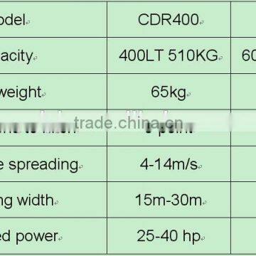CDR Spreader Fertilizer Spreader photo-2