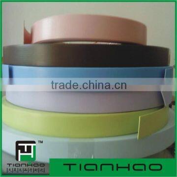 Veneer Edge Banding