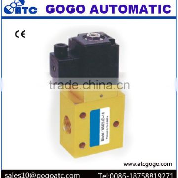 GOGOATC three-way G1/2" 15mm large volume copper high pressure relief valve