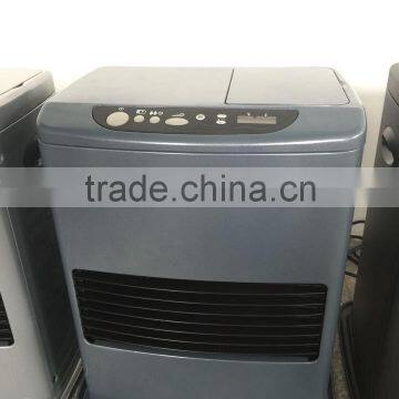 Kerosene Heater with CO2 Detector