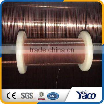 Easy to Clean EMI Shielded Brass Wire Mesh in Stock