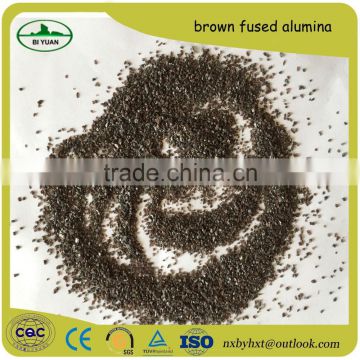 Blasting Aluminium Oxide/Brown Fused Alumina