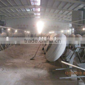 light expanded clay LECA manufacturing unit aggregate production line machine factory (LECA), China Yufeng Brand