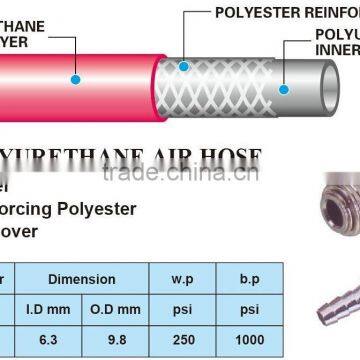 PU Hose P2U1/4"P1-15M photo-3
