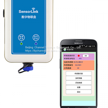 QT-CO2 Carbon Dioxide Meter