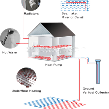 10.5kw-99.4kw Geothermal Heat Pump Water To Water Heat Pump For Heating, Cooling photo-2