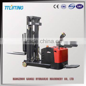 Gangli Reach Stacker