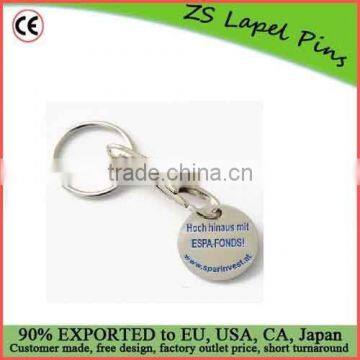 Free artwork design quality custom Trolley Coin holder