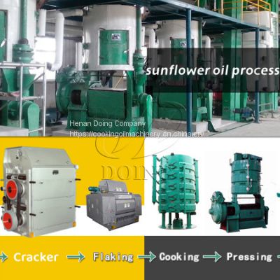 Advanced technology sunflower oil mill plant sunflower oil processing machine