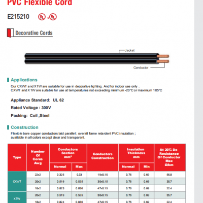 XTW ,CXWT 300V UL62 PVC FIexible Cord